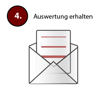 Auswertung erhalten