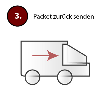 Packet zurück senden